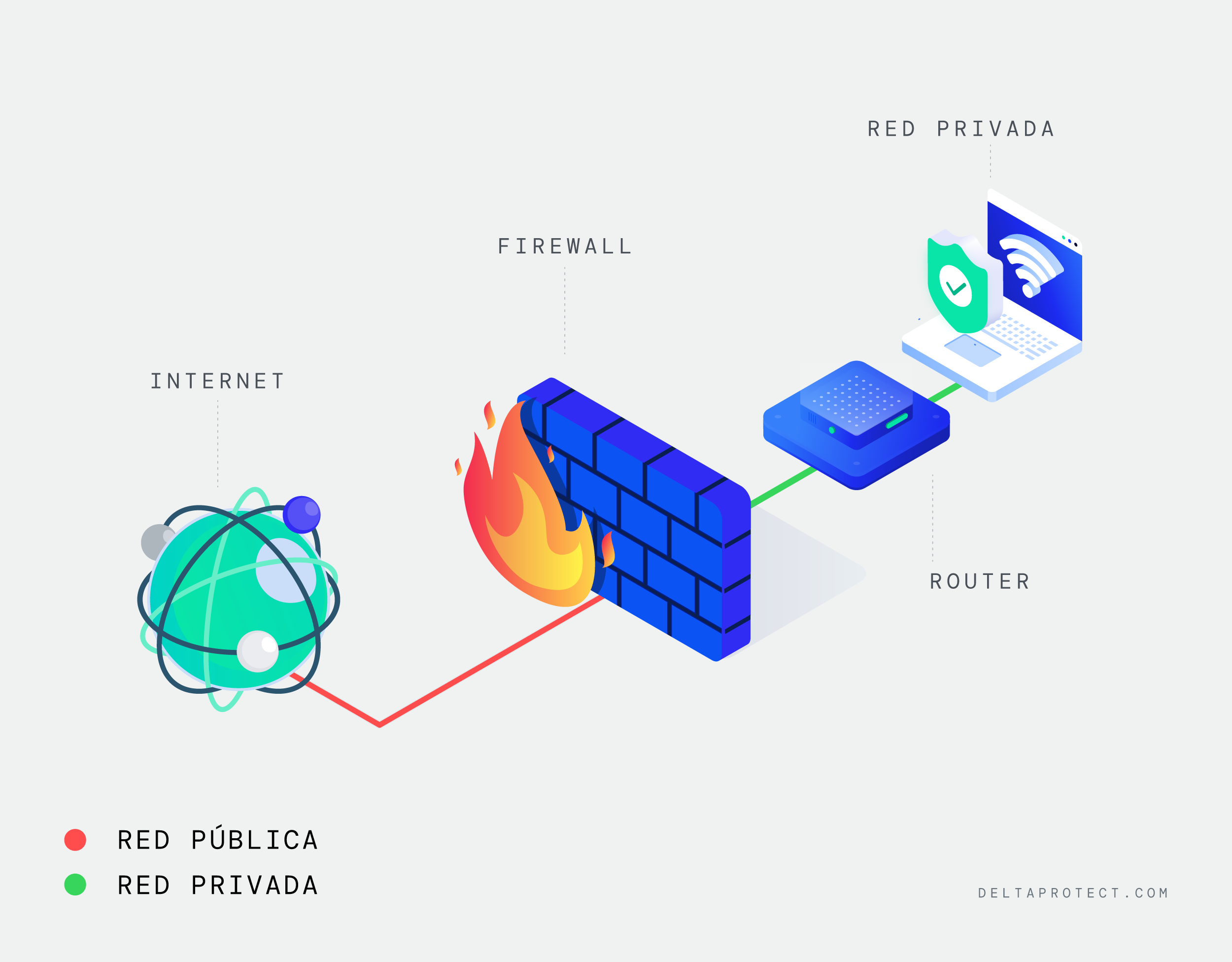 SeguridadInformatica_Firewall